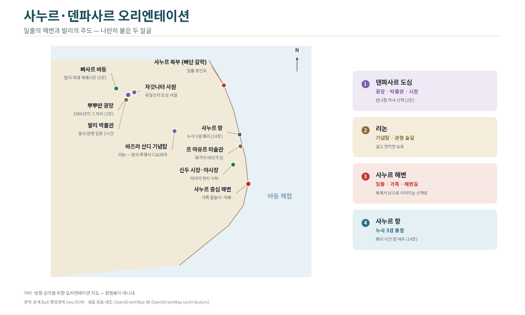 실측 좌표 기반 사누르·덴파사르 오리엔테이션 개념도 — 일출의 해변과 발리의 주도, 나란히 붙은 두 얼굴.