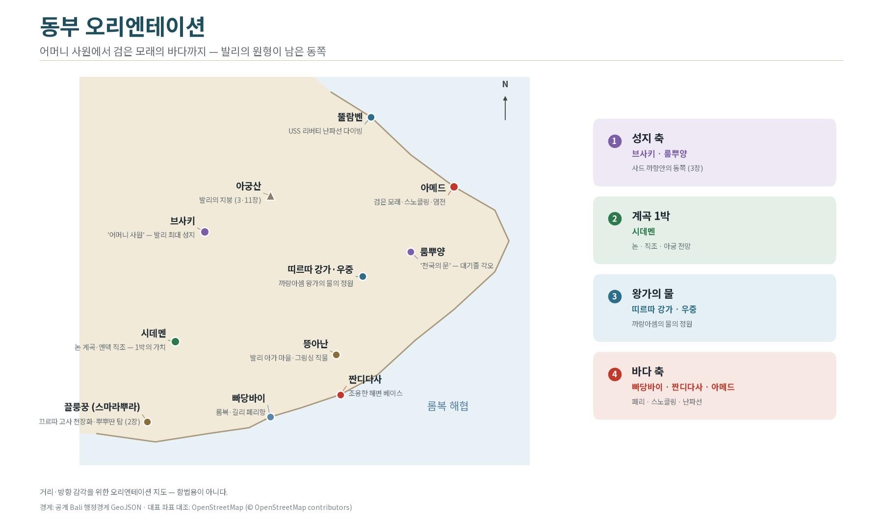 실측 좌표 기반 동부 오리엔테이션 개념도 — 브사키에서 아메드까지, 성지와 바다의 동쪽.