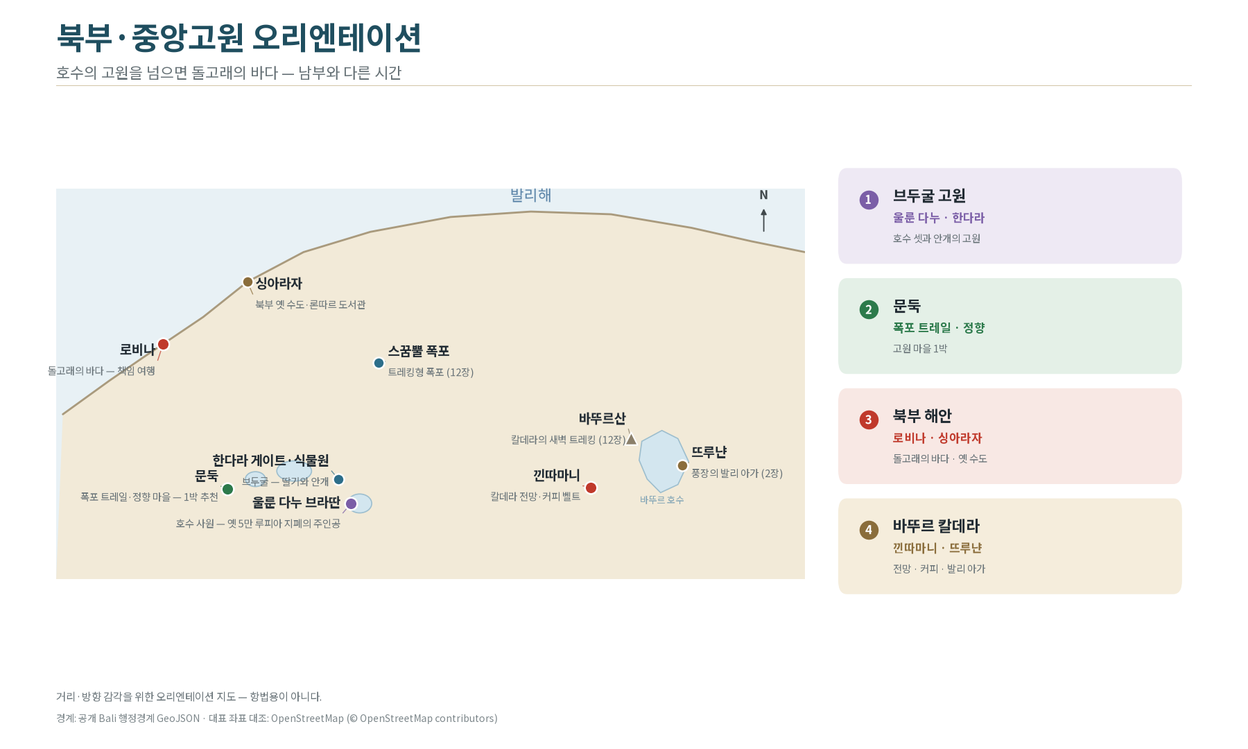 실측 좌표 기반 북부·중앙고원 오리엔테이션 개념도 — 호수의 고원을 넘으면 돌고래의 바다.