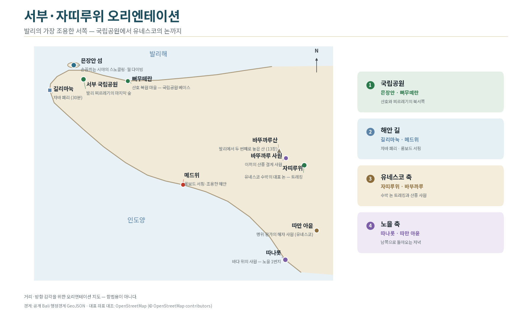실측 좌표 기반 서부·자띠루위 오리엔테이션 개념도 — 국립공원에서 유네스코의 논까지.